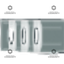 Ported-45 Brake