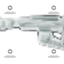 SwiftGuard Stock