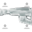 SwiftGuard Stock